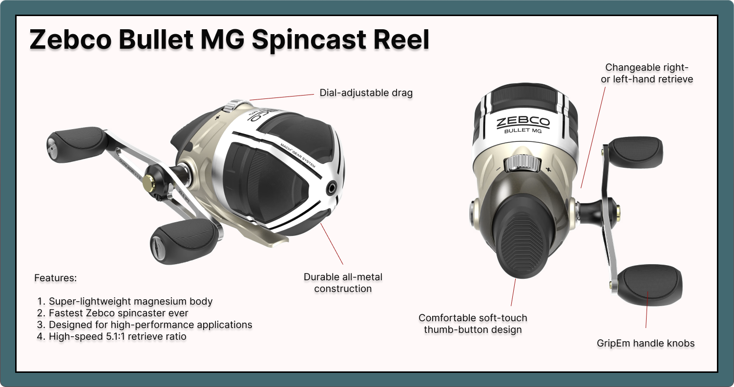 The Zebco Bullet MG Spincast Reel: The Rolls Royce of Fishing Equipment